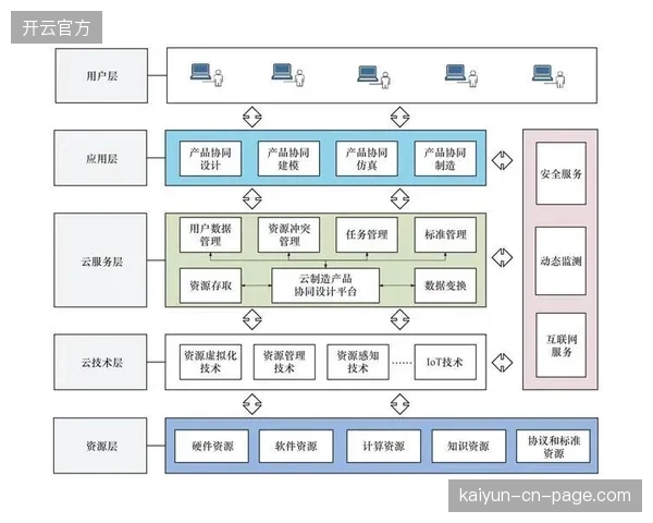 云边协同”正成为体育赛事转播降本增效的核心逻辑，而非单纯的“上云